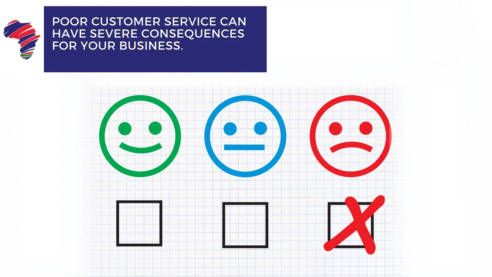 The Repercussions of Poor Customer Service