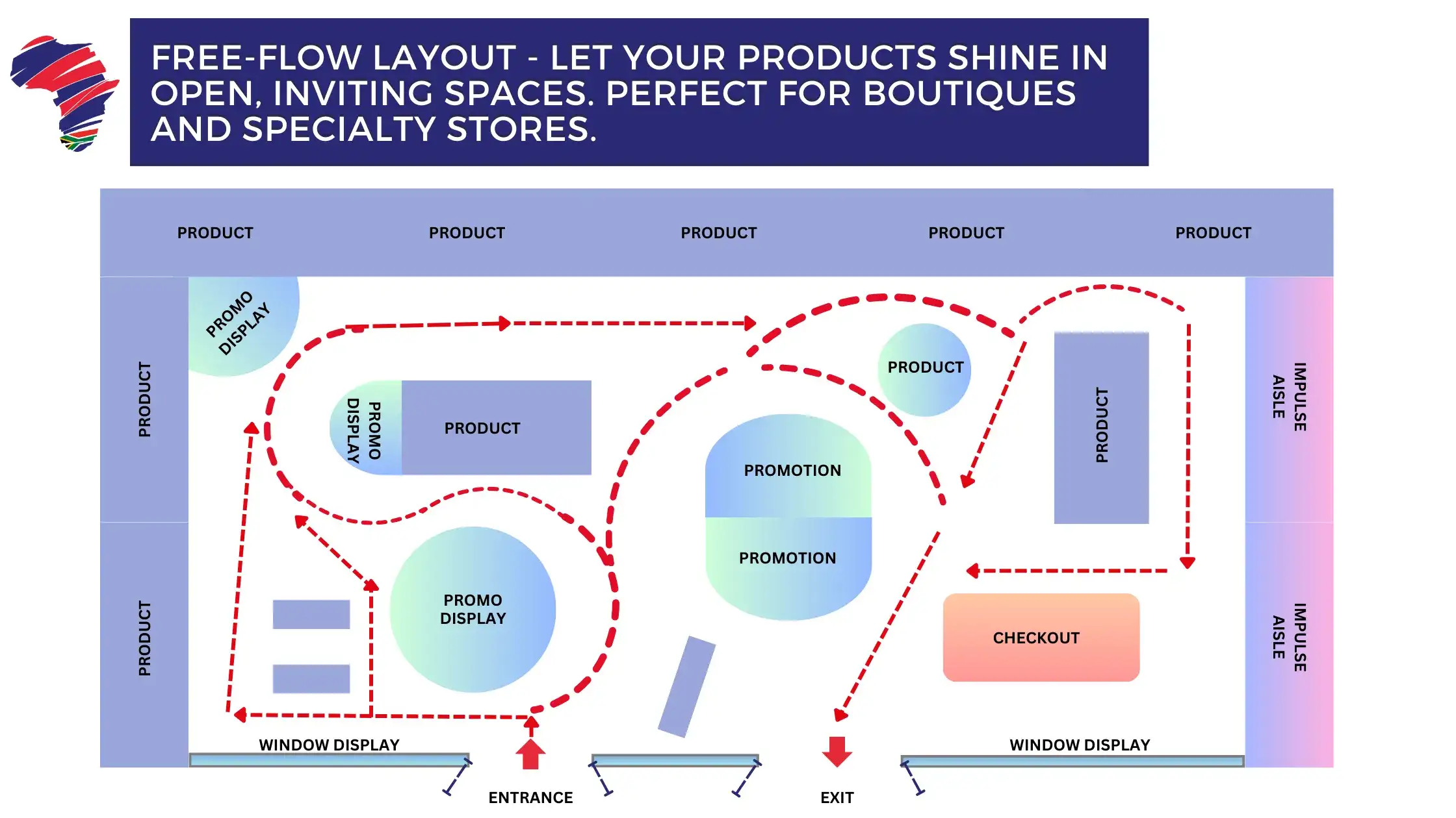 Shop 'til you drop: reinventing spaces with innovative retail store layouts