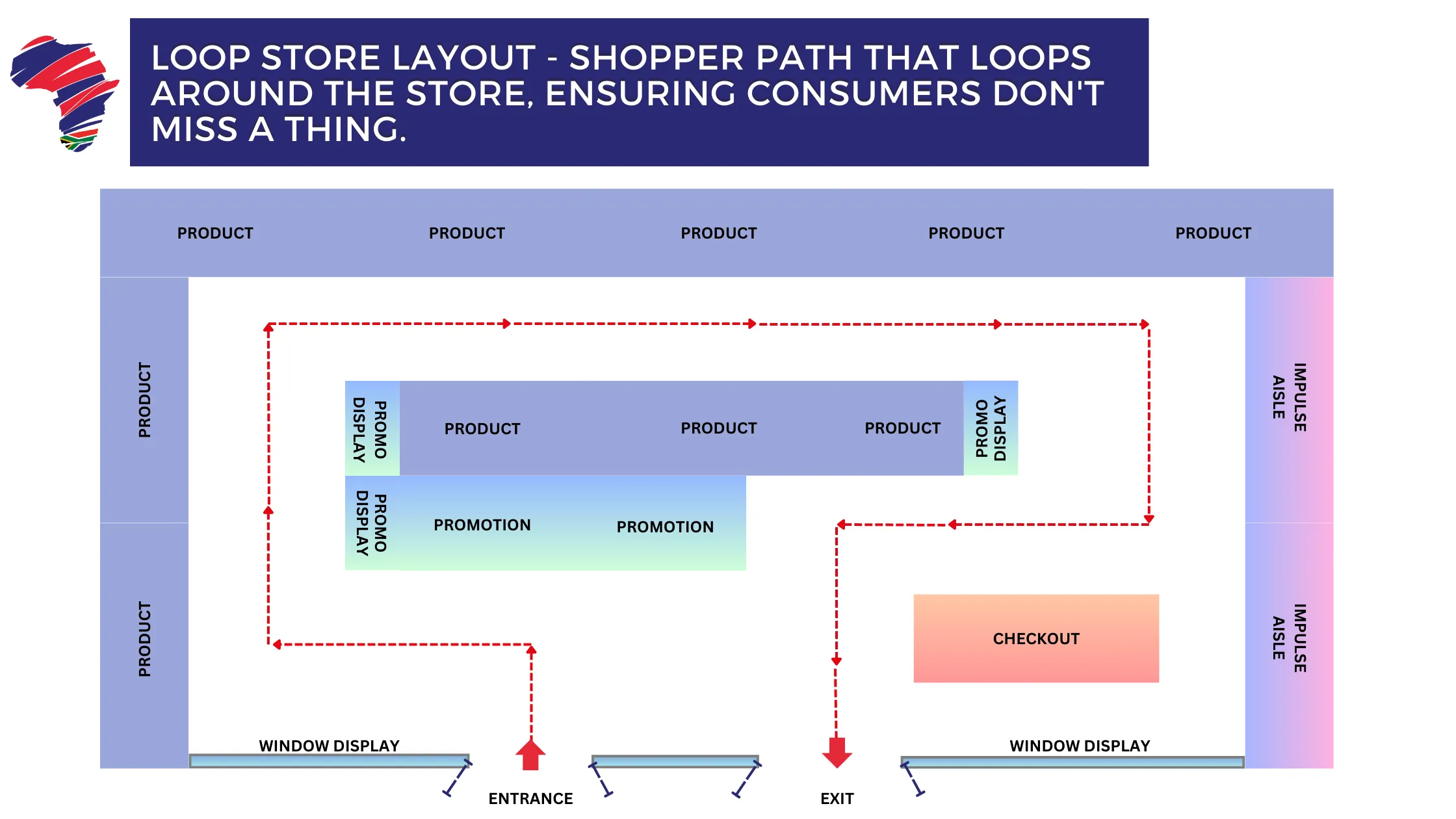 Shop 'til you drop: reinventing spaces with innovative retail store layouts